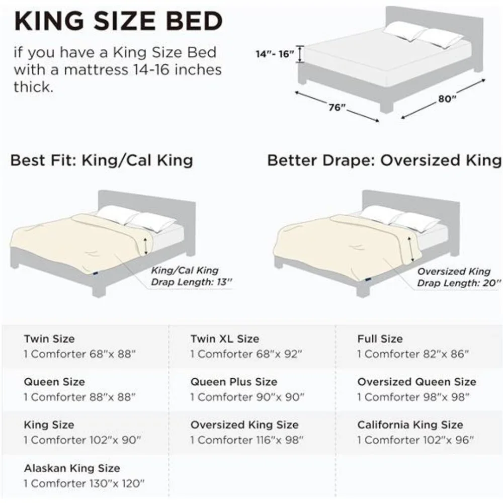 Comforter Duvet Insert - Quilted Comforters King Size, All Season Duvet